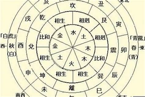 日主五行为土|八字属土日主的五行喜忌【穷通宝鉴详解】